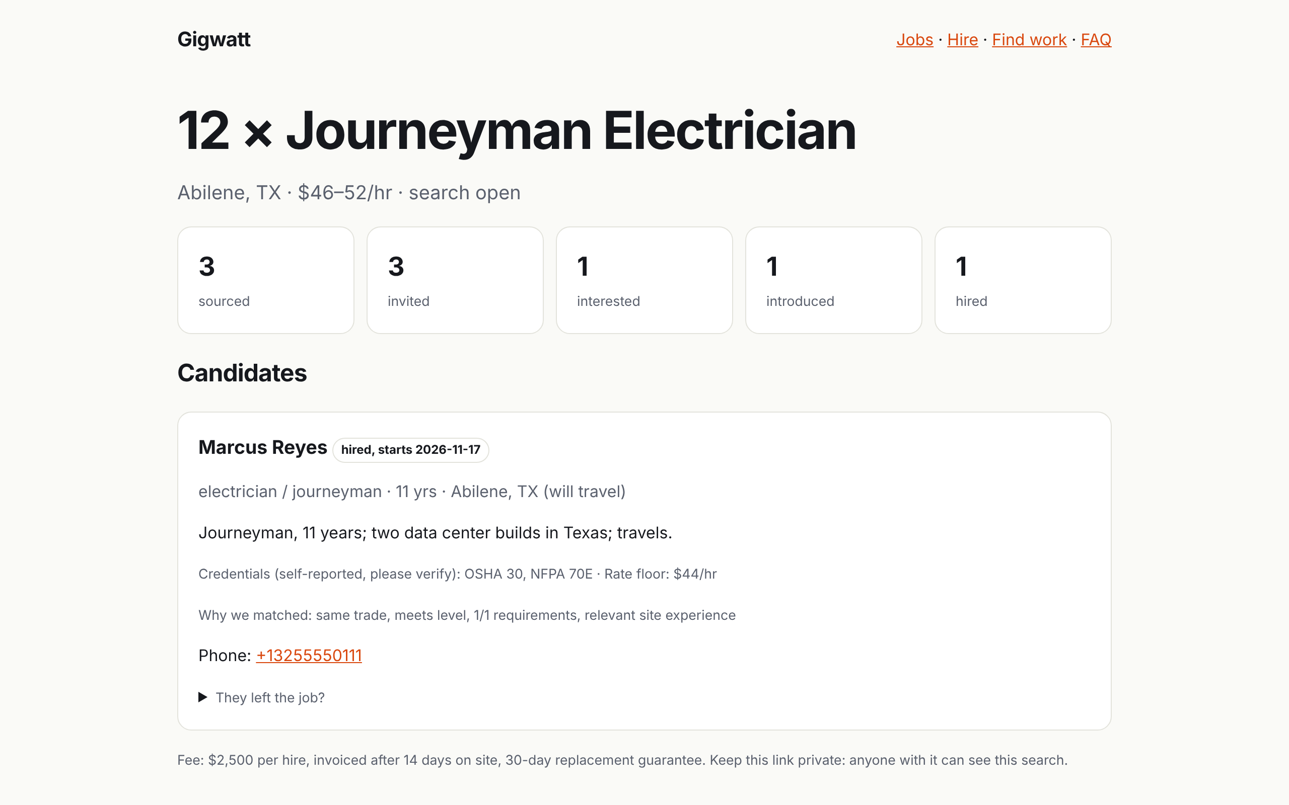 A contractor's private search status page in Gigwatt, showing a hired journeyman electrician